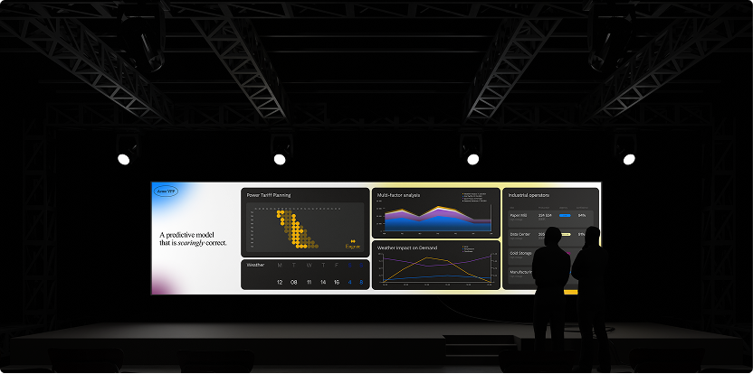 Image of a large video wall displaying energy prediction with precision using Engrate